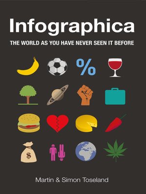 cover image of Infographica